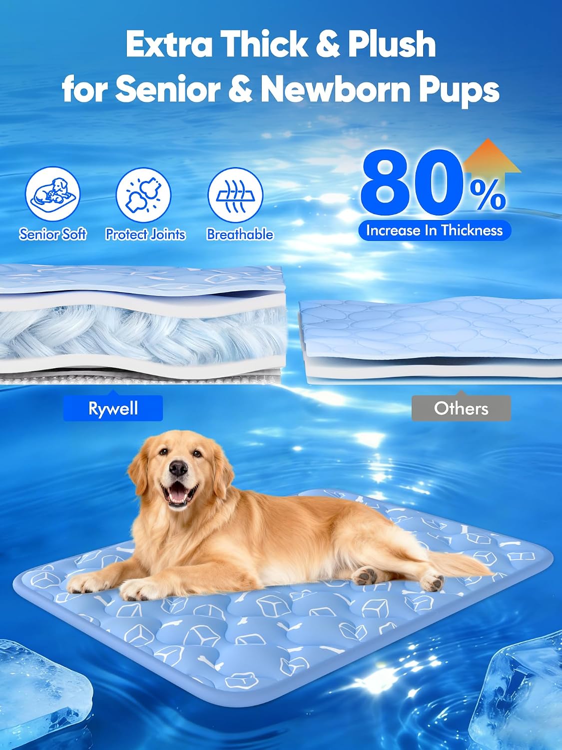 Dog Cooling Mat 2.0, Ocean Blue - Large / Blue - image 2