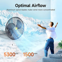 VAGKRI Wall Mount Fan, 20 Inch High Velocity Metal Oscillating Fan, 3 Speeds, 5300CFM Industrial Wall Fan for Home Office Patio Garage Factory Greenhouse Warehouse Farm