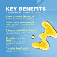 Fish Oil for Dogs and Cats - Skin and Coat Support Supplement for Pets - Omega 3 6 9 Fatty Acids - Itchy Skin, Shedding, Immunity, Joint - EPA DHA - Wild Caught Salmon and Pollock Food Topper