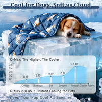Dog Cooling Mat, Premium Lightweight Pet Cooling Blanket Bed Cover for Dogs, Cat, Puppies | Ice - Large / Blue - image 2