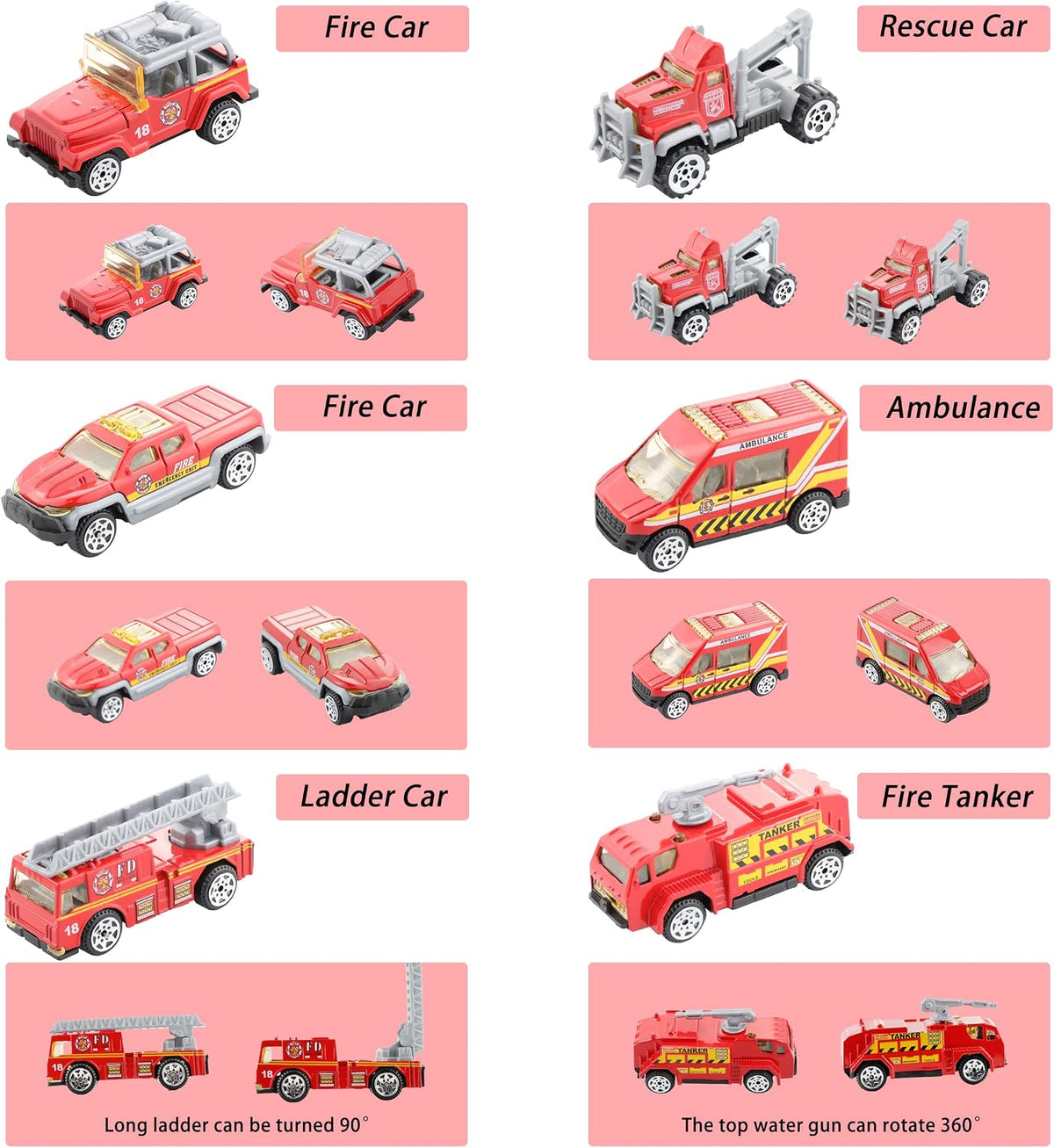 BenRich 1:64 scale die cast construction trucks set of 6, excavator to road roller - view 4