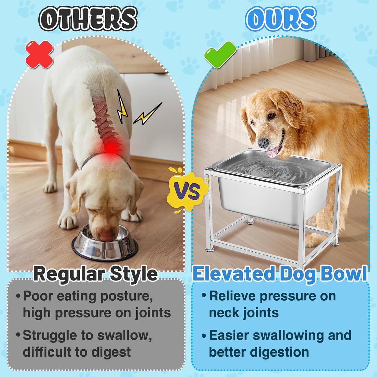 3 Gallons Large Elevated Dog Water Bowl, Relief Joint Pressure – Essentials for Dogs - 3 Gallons - image 2
