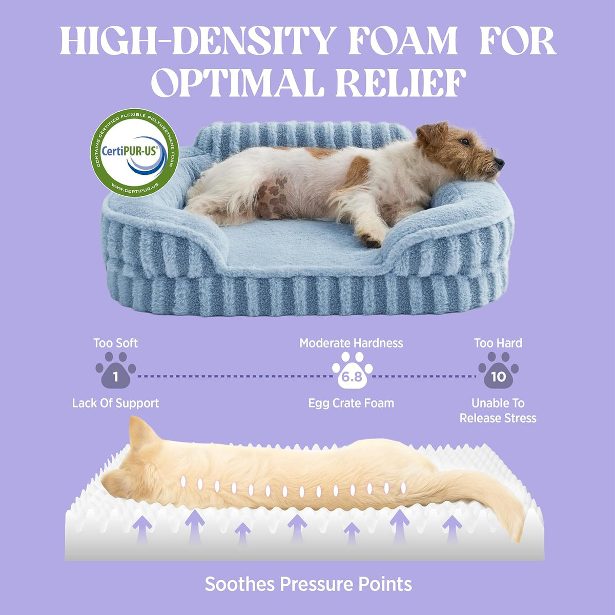 LE SURE Cute Cozy High Back Orthopedic Dog Beds Medium Size Dog - 28.0"l X 23.0"w X 6.5"th / Blue - image 2