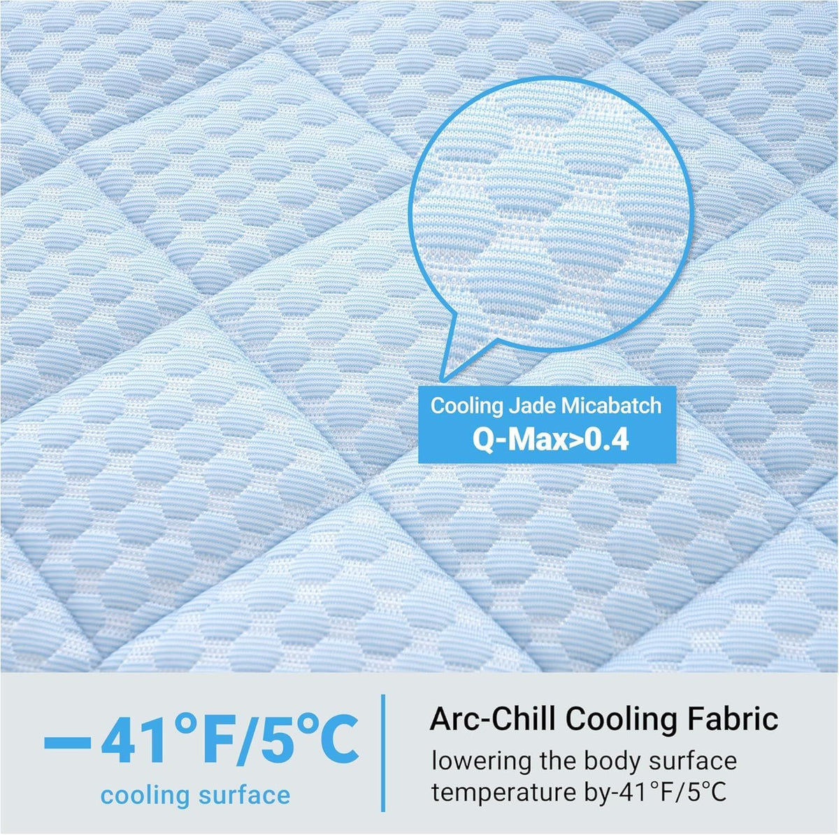 Cooling Mat for Dogs, 35"x23" Thick & Double-Sided Dog Cooling Mat, Self-Cooling Dog Bed - XL - 44 x 32 Inch - image 2
