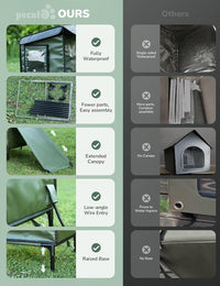 Pecute Insulated Weatherproof Outdoor Cat House with Cat Heating Pad – Essentials for Cats - Medium ( 20.8"L x 16.9"W x 18.5"H ) - image 4