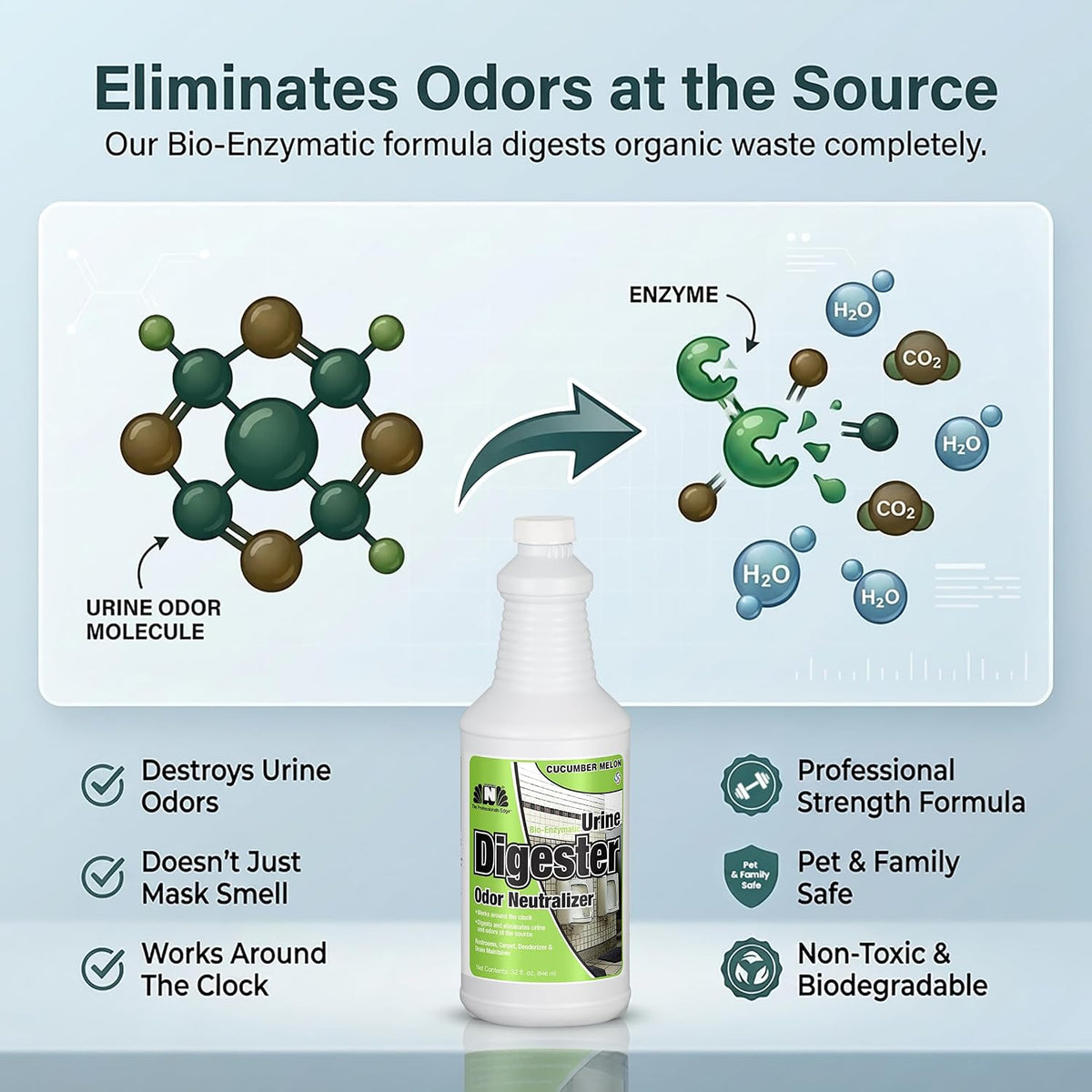 Nilodor BEON Urine Enzymatic Cleaner with Odor Neutralizer for Pet Dog - Natural / 32 Fl Oz (Pack of 1) - image 3