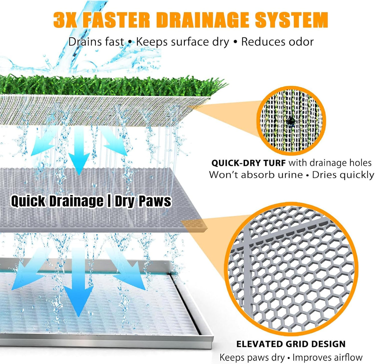 Dog Grass Pee Pad with Stainless Steel Tray - image 3