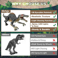 Richgv Dinosaur Toys for Kids 3-5-7 Years Old - Gray - image 2