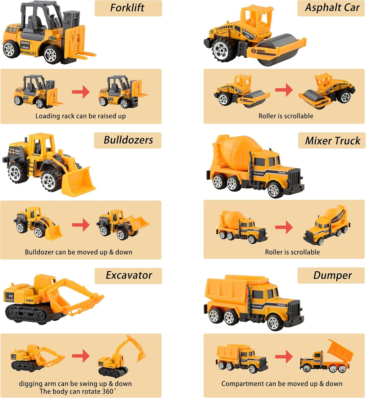 BenRich 1:64 scale die cast construction trucks set of 6, excavator to road roller - view 7