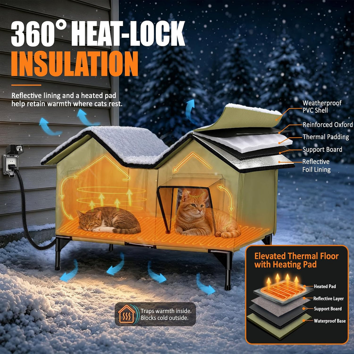 Outdoor Heated Cat House for Outside - Green / XL - image 2