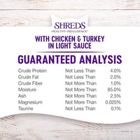 Wellness Healthly Indulgence Shreds Adult Wet Cat Food, Natural, Protein-Rich, Grain Free, 3 Ounce Pouch, 24 Pack, (Chicken & Turkey)
