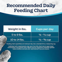 Blue Buffalo Tastefuls Indoor Natural Adult Dry Cat Food, Salmon & Brown Rice 10lb Bag