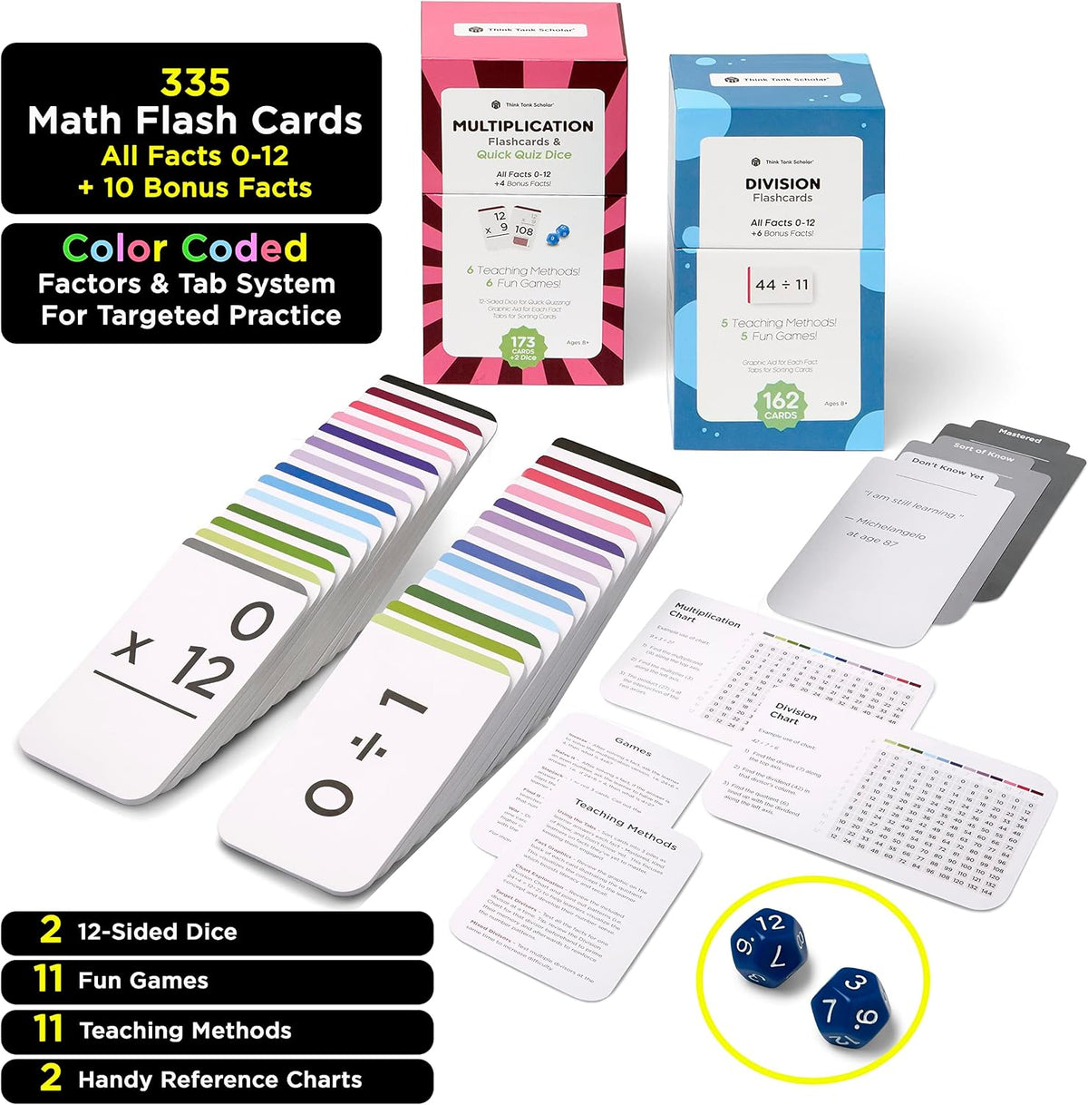 Award-Winning Math Flash Cards - Premium: Mult & Div with 2 Dice - image 3