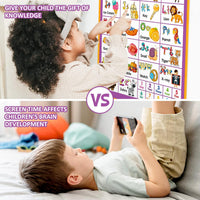 Electronic Alphabet Wall Chart - Purple - image 4