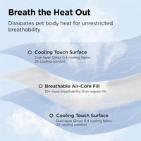 Bedsure Breathable Lightweight Cooling Blanket for Small Dogs - M(30x40") / Arctic Blue - image 2