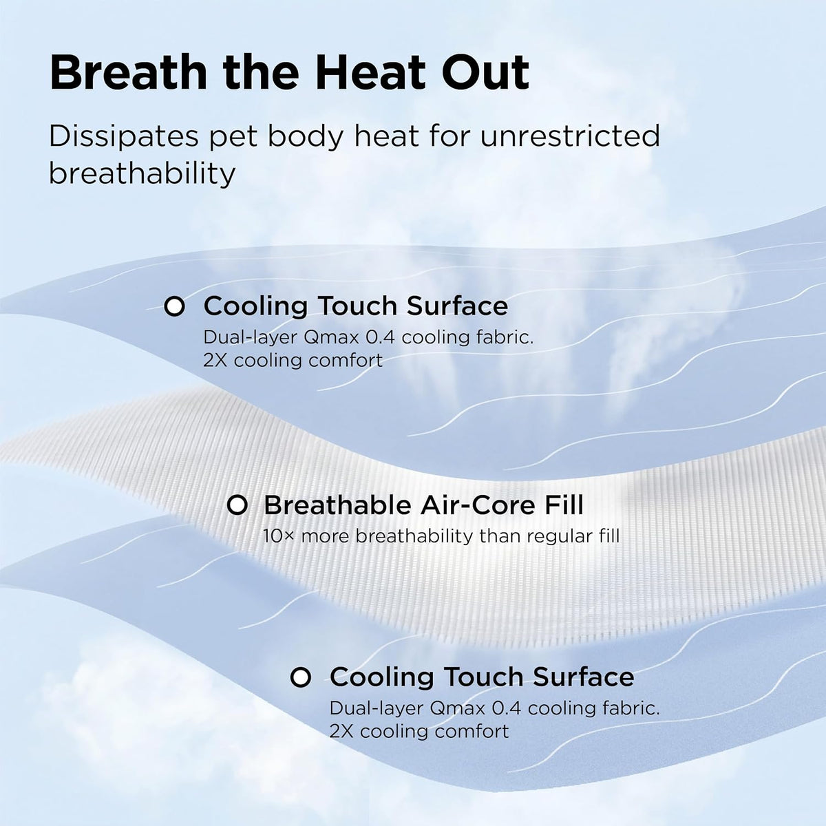 Bedsure Breathable Lightweight Cooling Blanket for Small Dogs - M(30x40") / Arctic Blue - image 2