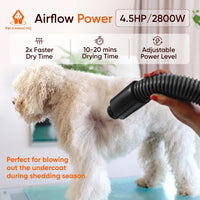 High-Velocity Dog Dryer for Grooming - image 4