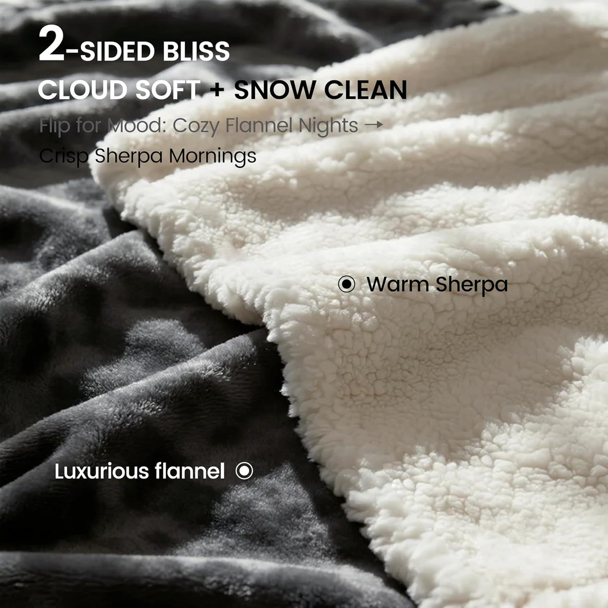 Waterproof Blanket for Bed Couch, Sherpa Fleece Throw, 50x60 – Essentials for Dogs - 60x80 inches / Dark Grey - image 4