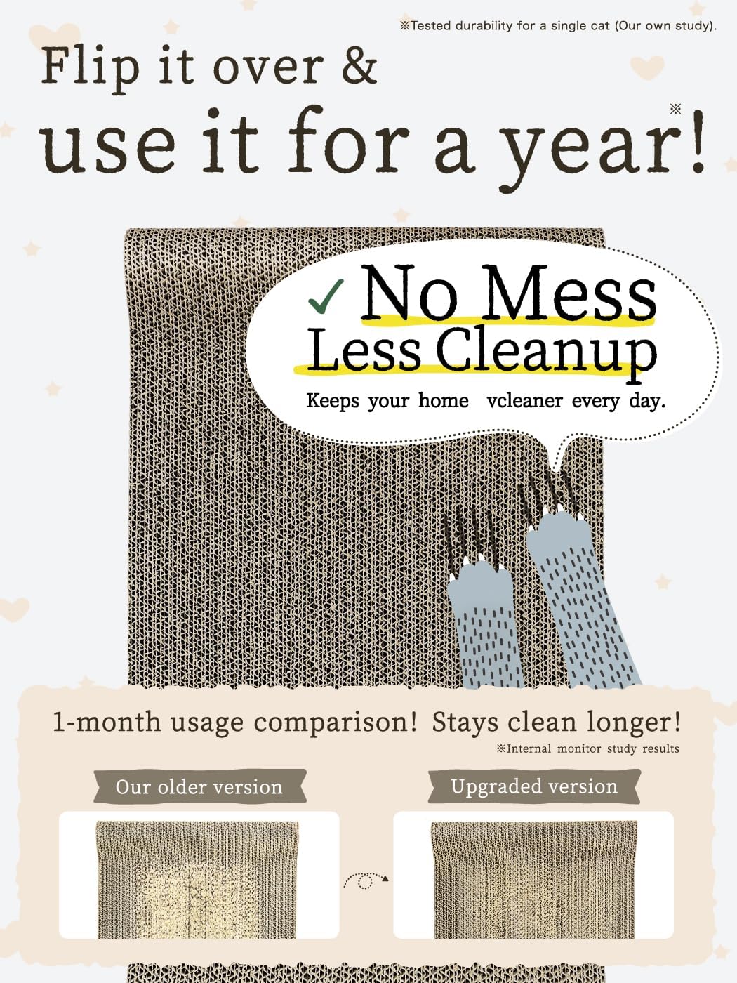NyankonoYado No Mess & 1-Year Durable Cat Scratcher - image 3