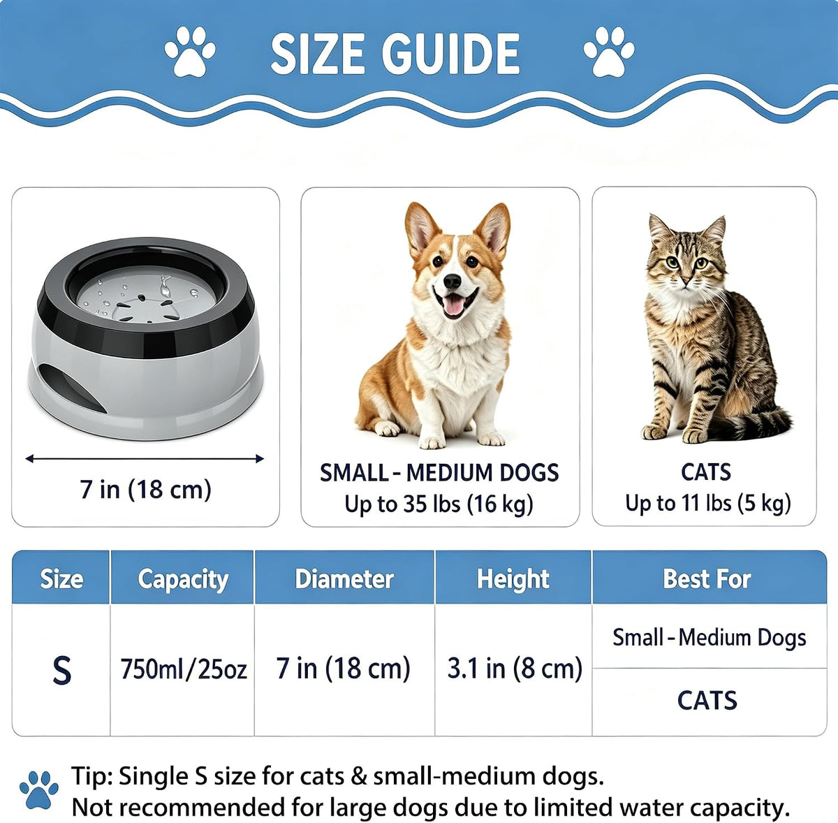 25 oz No Spill Water Bowl for Dogs and Cats Small Slow Drinking Dog - Gray - image 4