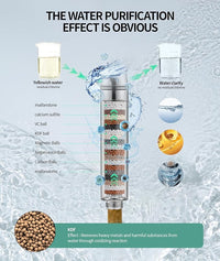 Filtered Shower Head with Handheld, High Pressure 9 Spray Mode Matte Black Showerhead with 4 Filters, Detachable Shower Head, Water Softener Filters Beads for Hard Water - Remove Chlorine