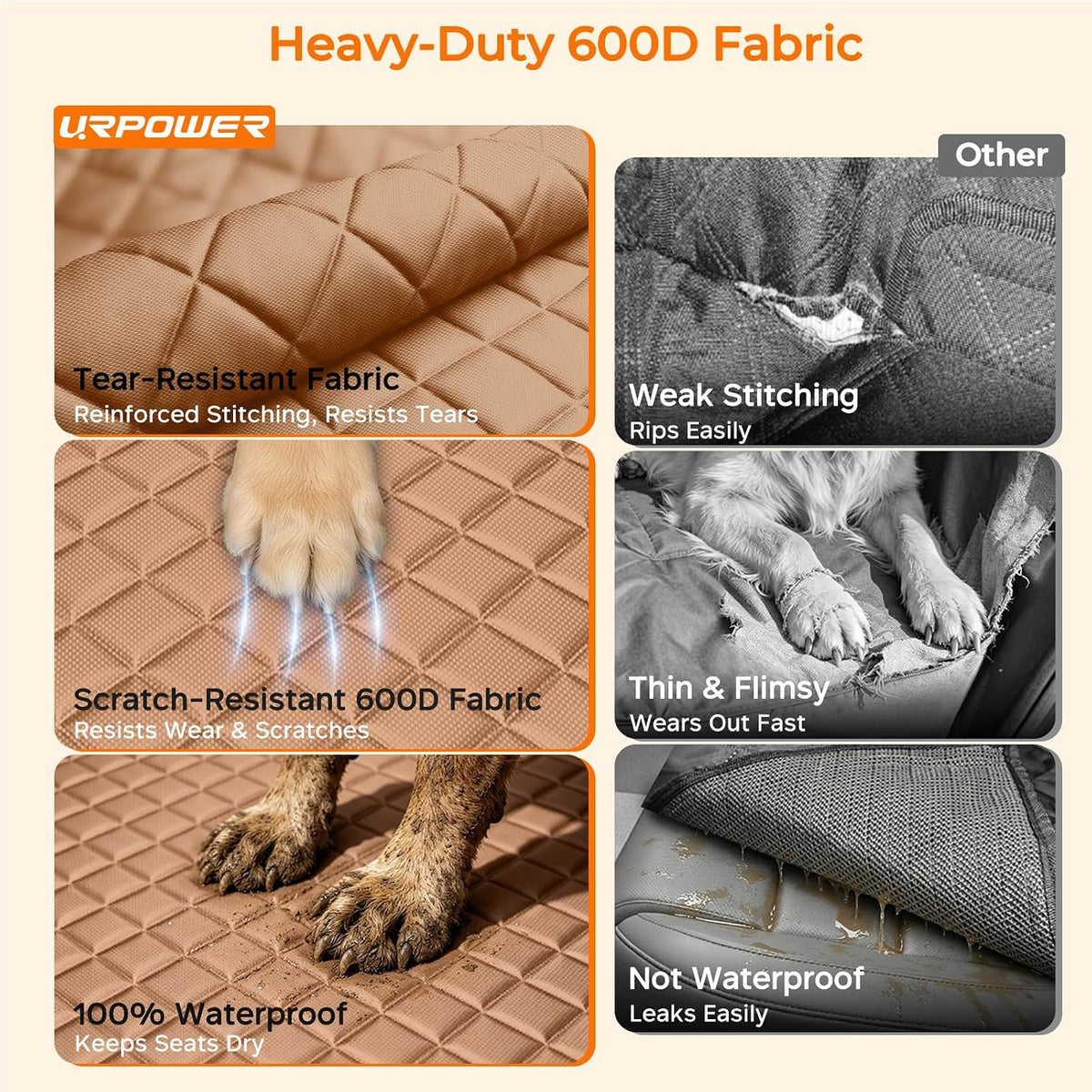 URPOWER Dog Car Seat Cover for Back Seat - Tan / Standard - 54" Length - image 3