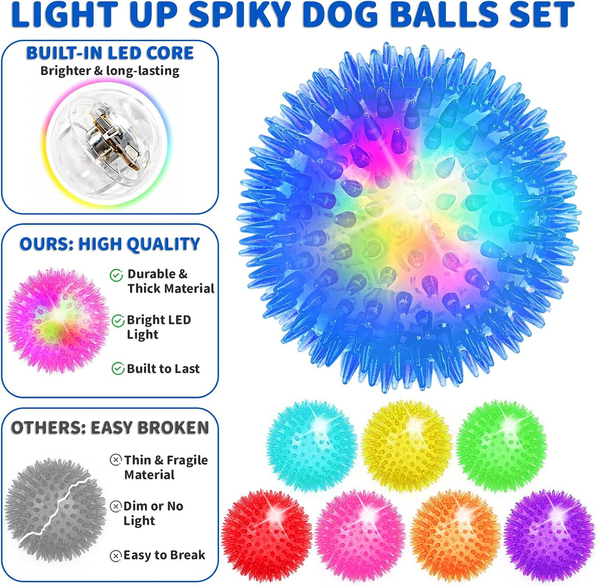 36 Pcs 2.5 in Squeaky Dog Toy Balls Spiky Dog Balls Chew Toy - 2.5in / LED – 24 Pcs - image 3