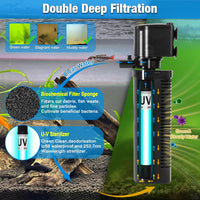 TARARIUM U-V Aquarium Filter for Fish Turtle Tank - Medium fit 20-75Gal - image 2