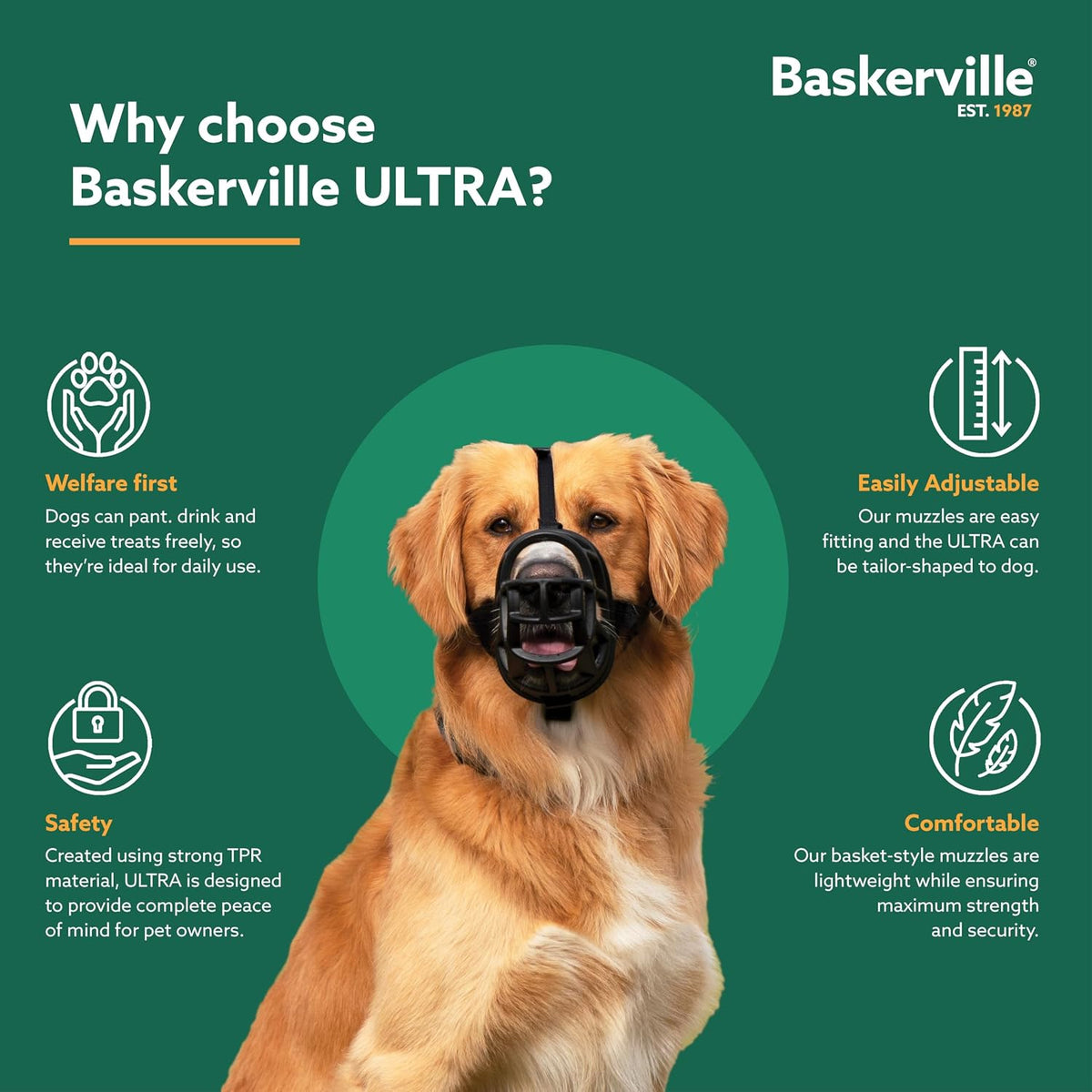 Baskerville ULTRA Dog Muzzle, Size 4 - 1 - image 2
