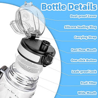 OLDLEY 25 oz Water Bottle, Motivational Water Bottle with Time Marker, Sports Water Bottle With Strap, Leakproof & BPA Free Large Water Bottles for School, Gym, Travel, Outdoor, Tritan,Transparent