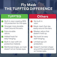 Horse Fly Mask with Ears | Built-in Visor | Breathable, Lightweight Mask | 95% UV Eye Protection | Adjustable Fit for Comfort Horse Medium/Large Size