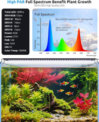 SEAOURA WRGB DIY Aquarium LED Light with Thermometer for 18-24in Fish - For 36'' - 42'' Tank - image 2