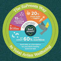 ZuPreem FruitBlend Bird Pellets, Daily Bird Food for Amazon, Cockatoo, Macaw, Core Nutrition for Large Birds, Made in USA, Pellets for Large Birds, Macaw Food (L, 3.5 lbs)