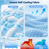 Q-Max>0.4 Dog Cooling Mat, 59''×40'', Blue+Grey - Shell-Macaron Purple / XL - image 2