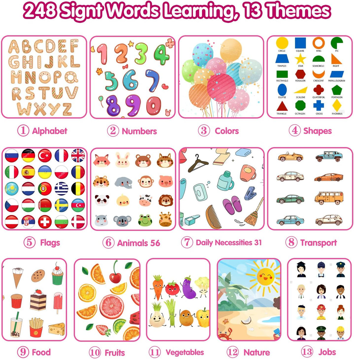 QuTZ Phonics Learning Toy for Preschool Kids - Pink / Basic 248 Words ABC+123 - image 2