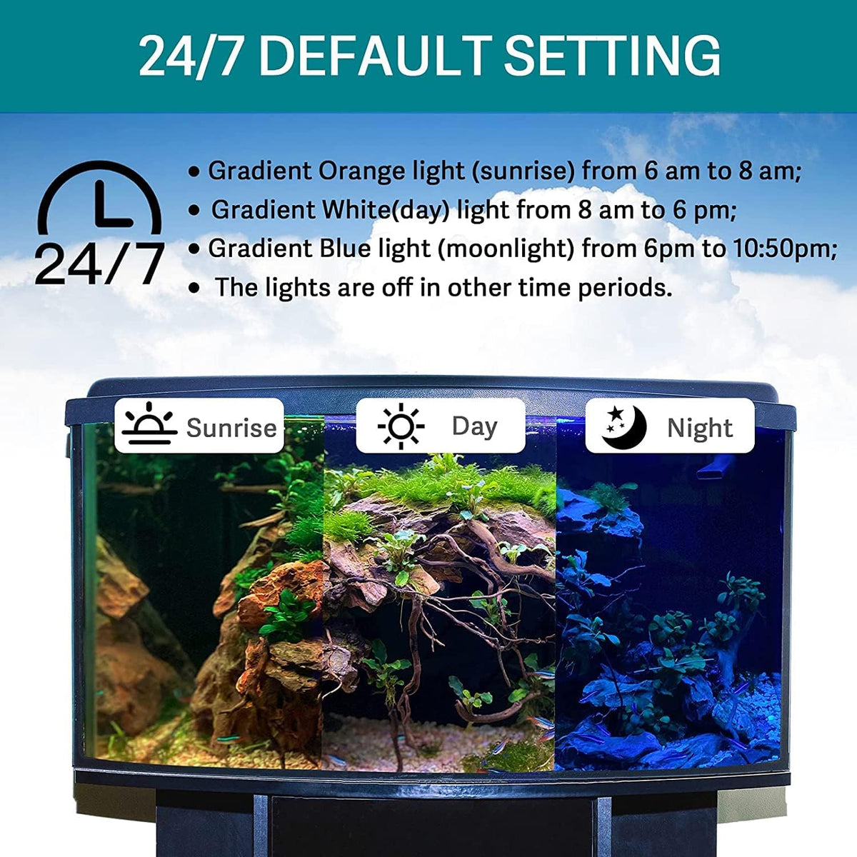 hygger 24/7 Mode Submersible Aquarium LED Light - 23.4in 14W - image 2