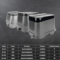 AquaMiracle Linear Air Pump ZP-40/ZP-60/ZP-100/ZP-200 for Pond Aeration, 635/950/1600/4000GPH Septic Air Pump Pond Aerators for Outdoor Ponds, Waste Treatment, Aquarium, Fish Farm, Seafood Restaurant