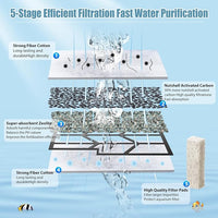 12 Pack Medium Filter Cartridges+ 8 Pack Ammonia Reducer Filter Pads Compatible with Aqueon QuietFlow LED PRO Power Filter Size 10 & E Internal Power Size 20 & Zilla Size 20