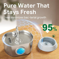Cat Water Fountain Stainless Steel: 74oz/2.2L Cat Fountain - 74oz Fountain+4 Filters +4 Sponges - image 3