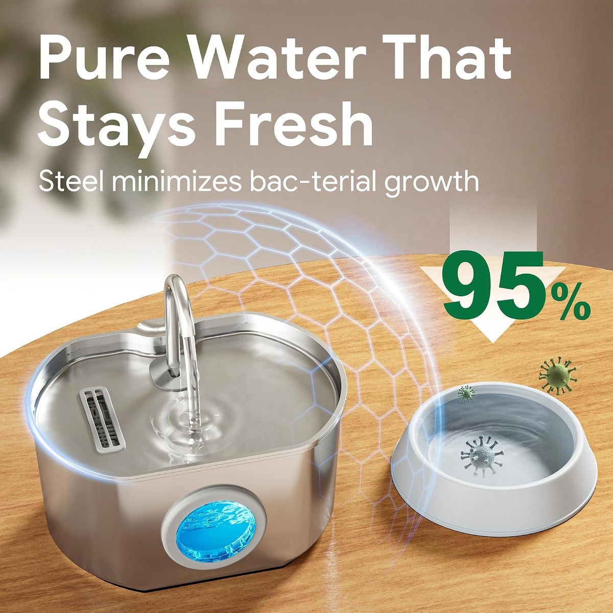 Cat Water Fountain Stainless Steel: 74oz/2.2L Cat Fountain - 74oz Fountain+4 Filters +4 Sponges - image 3