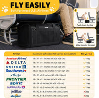 Apollo Walker Cat Carrier Airline Approved Expandable Black – Essentials for Cats - image 4