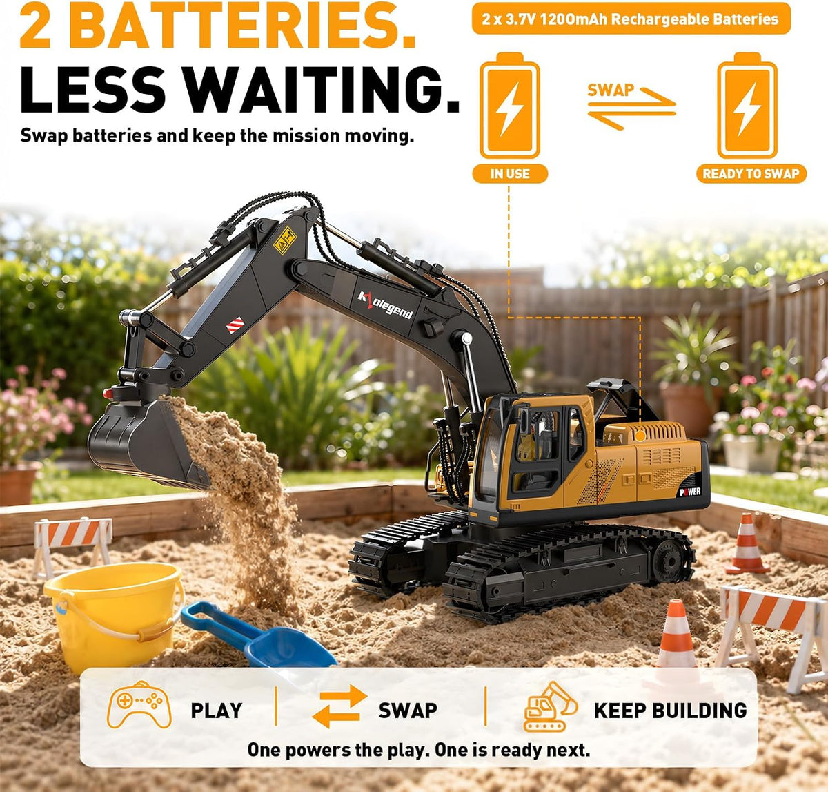 kolegend 3 in 1 Remote Control Excavator Toy 14 Channel RC Excavator - Small - image 4