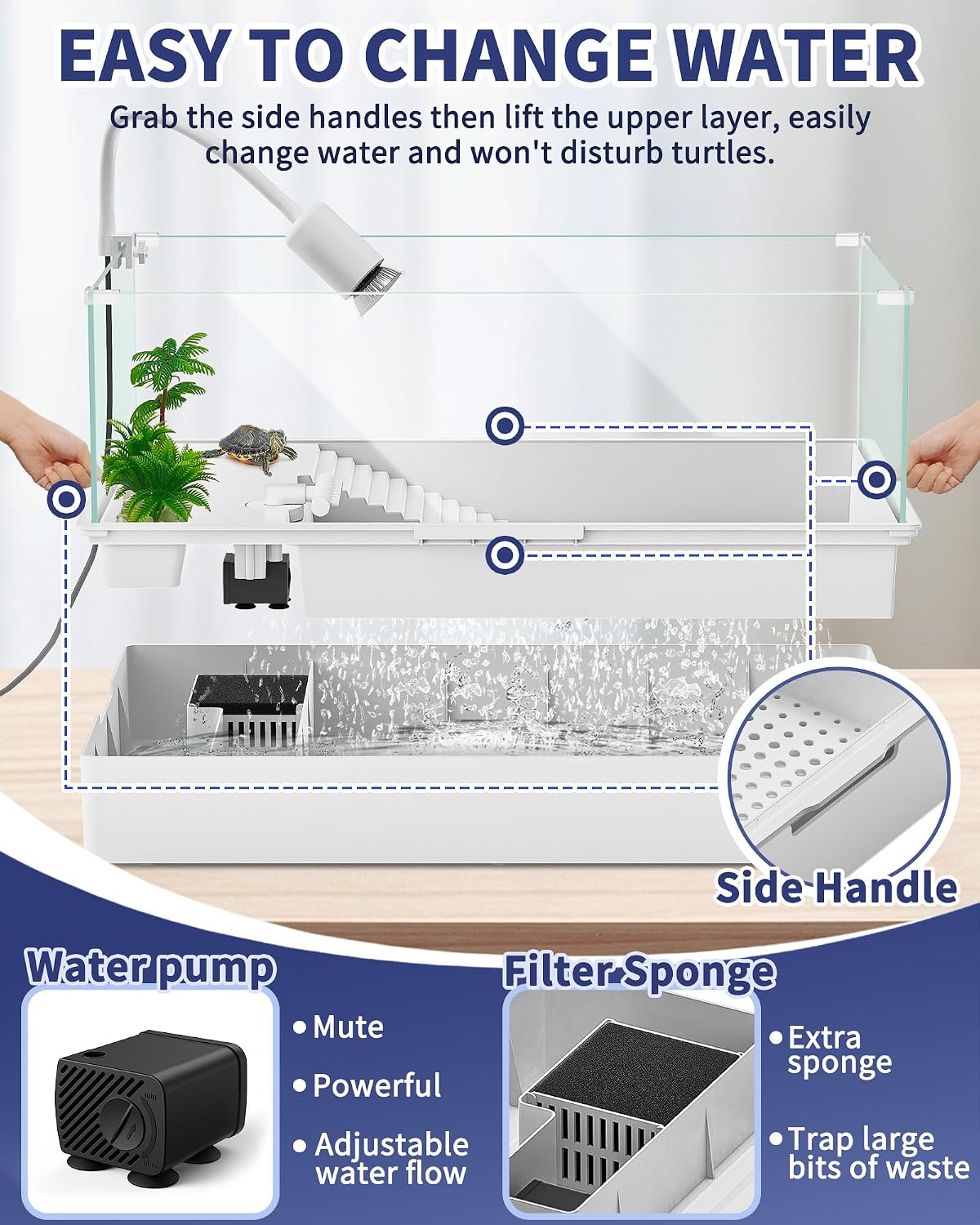 MoonOrange Turtle Tank Kit - L Kit-23.6'' x 14.1'' x 10.4'' - image 3
