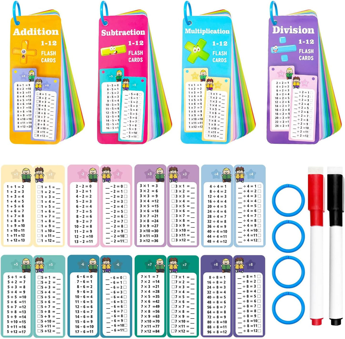 Anemeeoke 1-12 multiplication flash cards with dry erase markers and binder ring - view 5