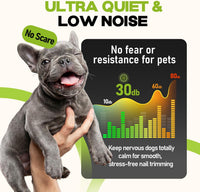 Whisper-Quiet Dog Nail Grinder 50%More Power for Sensitive Dogs - Green - image 2