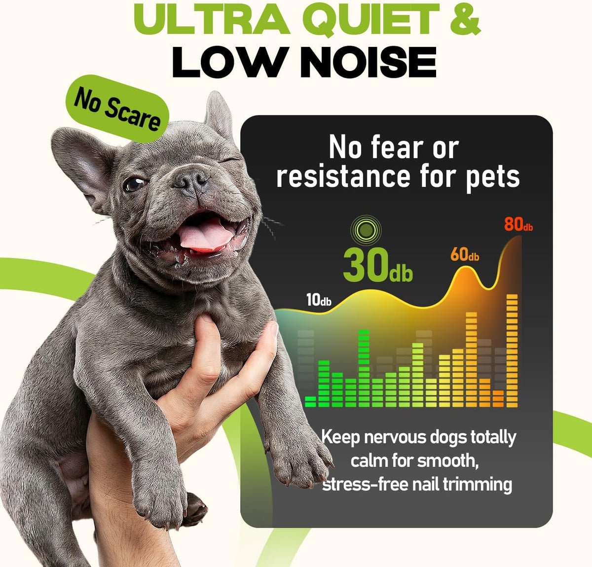 Whisper-Quiet Dog Nail Grinder 50%More Power for Sensitive Dogs - Green - image 2
