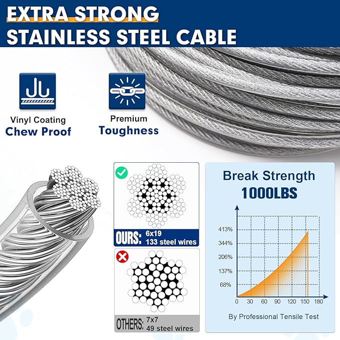 Snagle Paw Heavy Duty Tie Out Cable for Yard - 70FT-1000LBS, Chew Proof for Medium Large Dogs with Swivel, Lockable Hook, Spring