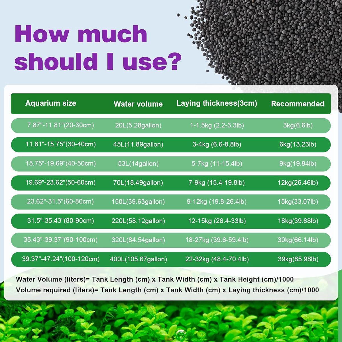 Upgraded Aquarium Soil Water Grass Mud - 13.2 Pounds - image 2