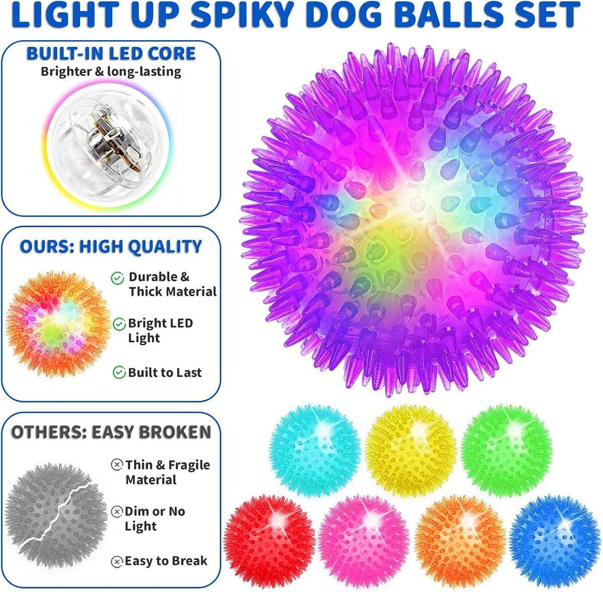 36 Pcs 2.5 in Squeaky Dog Toy Balls Spiky Dog Balls Chew Toy - 3.5in / LED – 16 Pcs - image 3