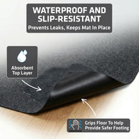 Drymate 2-Pack Washable Pee Pads for Dogs, 29x36 - 60" x 74" (2-Pack) / Charcoal - image 3